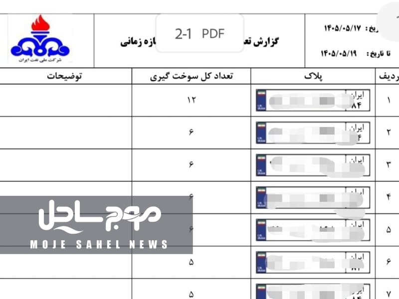 توقیف ۱۷ خودروی  متخلف در بندرعباس/ دستور قضایی برای ابطال کارت سوخت و پلاک متخلفان صادر شد