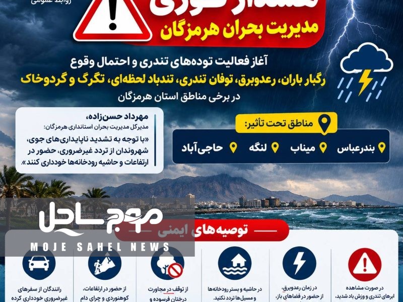  آغاز فعالیت توده‌های تندری در بندرعباس، میناب، بندرلنگه و حاجی‌آباد